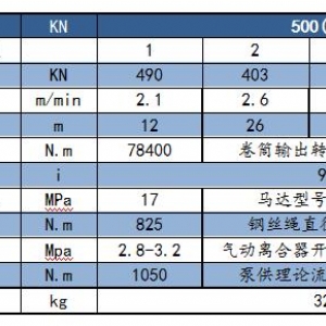 ST-JP500型液压绞盘