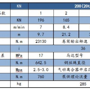 STJP200型液压绞