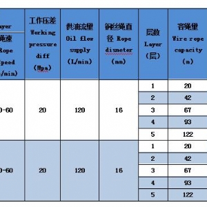 ST60H液压绞车（双滚筒）