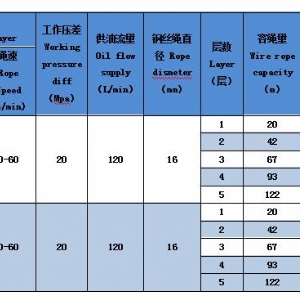 ST60系列液压绞车