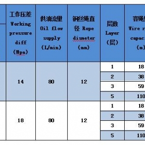 ST-30SLH液压绞车（定制）