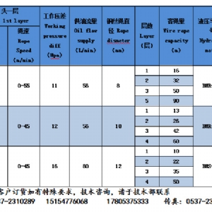ST-15液压绞车