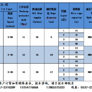 ST-15G高速液压绞车