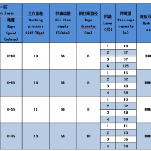 ST10LH离合绞车